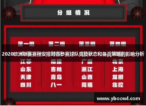 2020欧洲联赛赛程安排对各参赛球队竞技状态和备战策略的影响分析