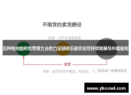 五种有效的财务管理方法助力足球俱乐部实现可持续发展与长期盈利
