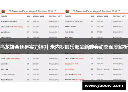 乌龙转会还是实力提升 米内罗俱乐部最新转会动态深度解析