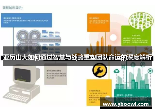 亚历山大如何通过智慧与战略重塑团队命运的深度解析