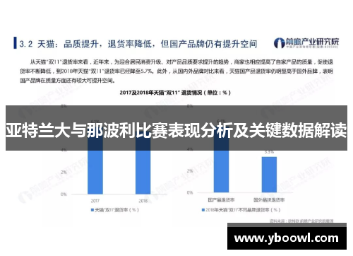 亚特兰大与那波利比赛表现分析及关键数据解读