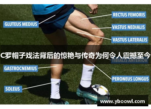 C罗帽子戏法背后的惊艳与传奇为何令人震撼至今