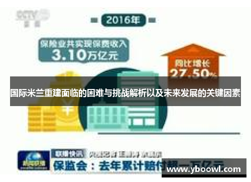 国际米兰重建面临的困难与挑战解析以及未来发展的关键因素