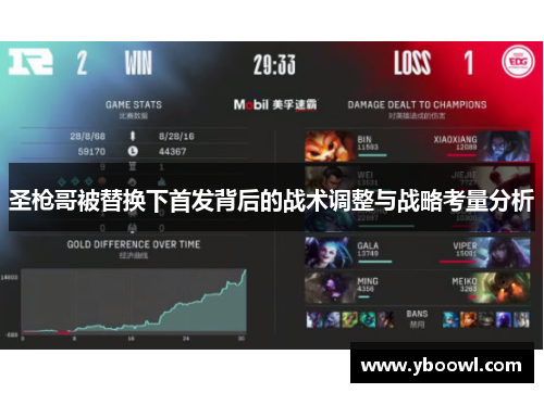 圣枪哥被替换下首发背后的战术调整与战略考量分析
