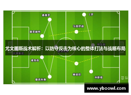 尤文图斯战术解析：以防守反击为核心的整体打法与战略布局