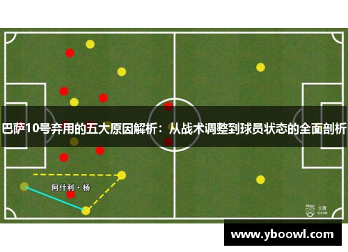 巴萨10号弃用的五大原因解析：从战术调整到球员状态的全面剖析