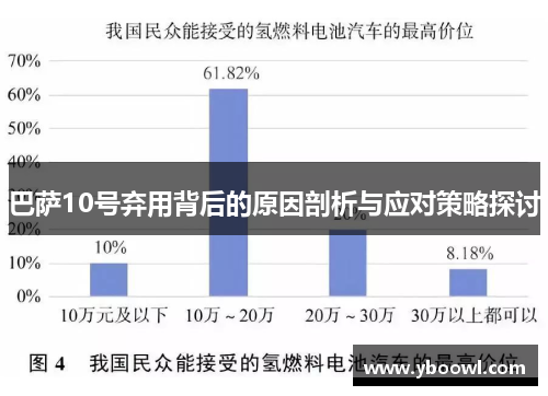 巴萨10号弃用背后的原因剖析与应对策略探讨
